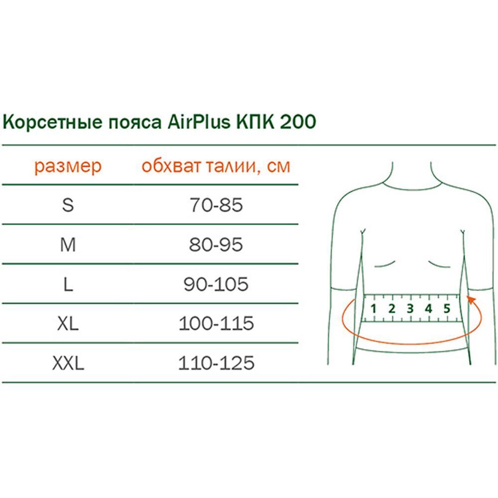 Размеры корсетов. Корсет КПК 200 Orto пояснично-крестцовый. КПК 200 корсет пояснично крестцовый. Корсет Orto AIRPLUS КПК-200. Orto КПК 200.